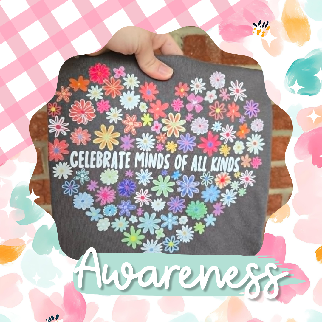 Awareness